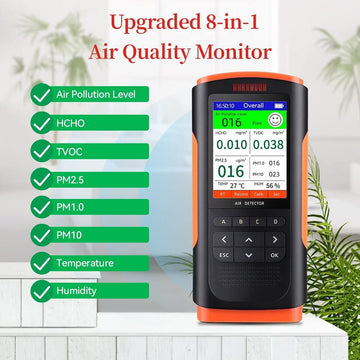 Inkbird Air Quality Meter, Indoor Air Quality Pollution Detector Accurate Tester for HCHO (Formaldehyde) TVOC PM2.5/PM1.0/PM10, Real Time Temperature Humidity Data Monitoring Meter - Imported from UK